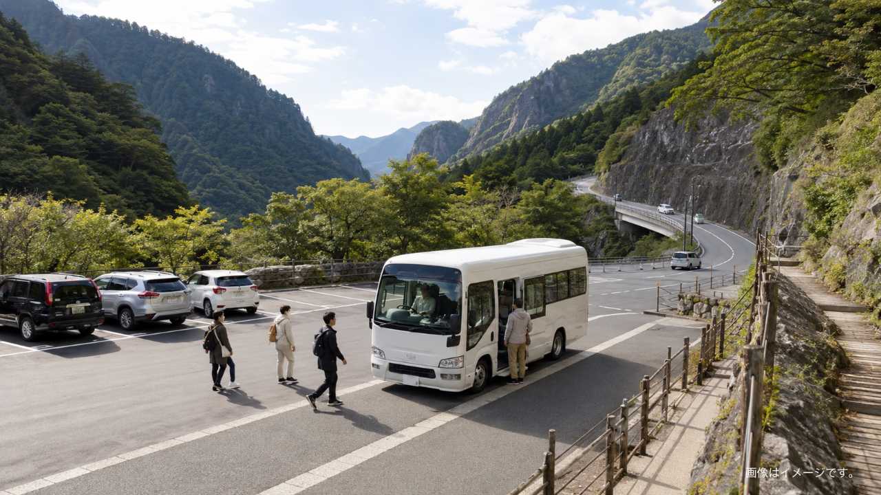 さわんど駐車場のバス乗り換えをイメージ